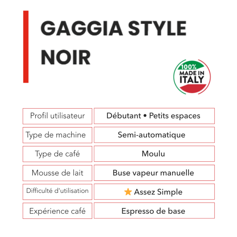 Machine percolateur||Gaggia Style Noir