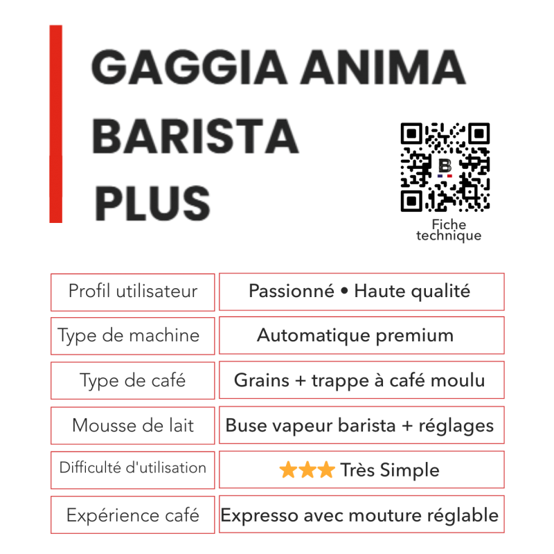 Gaggia Anima Barista Plus||Machine automatique